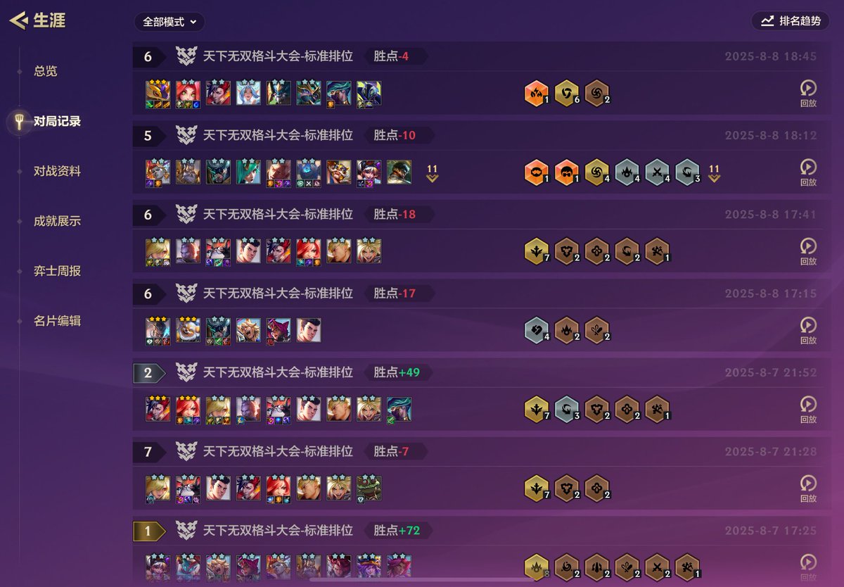 不是大哥。没人告诉我金铲铲新赛季这么难打啊。