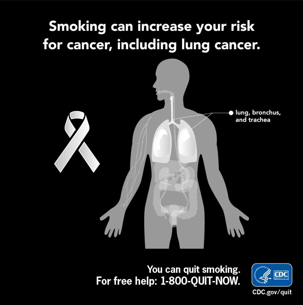 For help quitting tobacco, call Quitline Iowa at 800-Quit-Now or TEXT START to 300500.