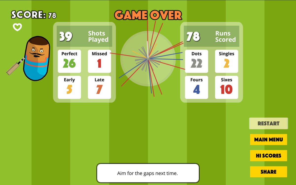 🚨 Endless Mode in Bat to the Beat is LIVE (in the demo)!
Think you’ve mastered the 4 levels? Now it's time to test your real skills. Here's everything you need to know: 👇 (1/7)