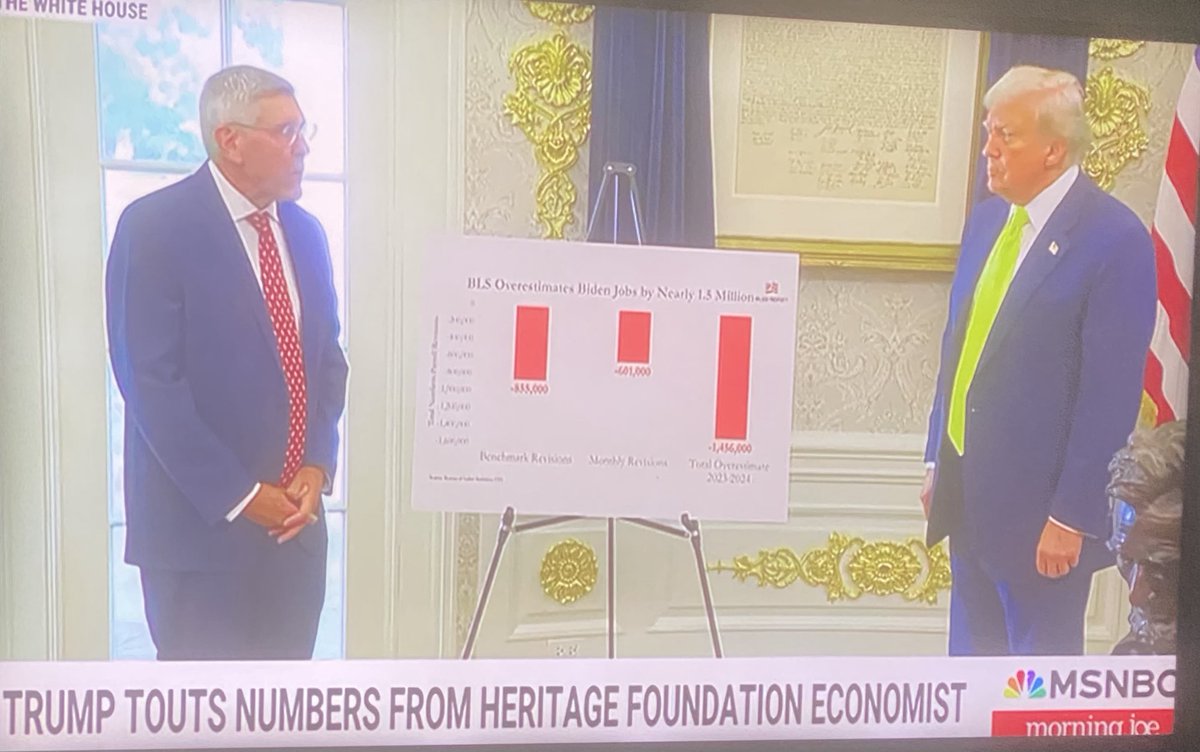 We will never know the truth with all the liars and criminals involved with project 2025 running the show, all the new numbers will be lies. They will lie about jobs and incomes going up too. No more rule of law. No following the constitution. No more Democracy. ⁦<a href="/MSNBC/">MSNBC</a>⁩
