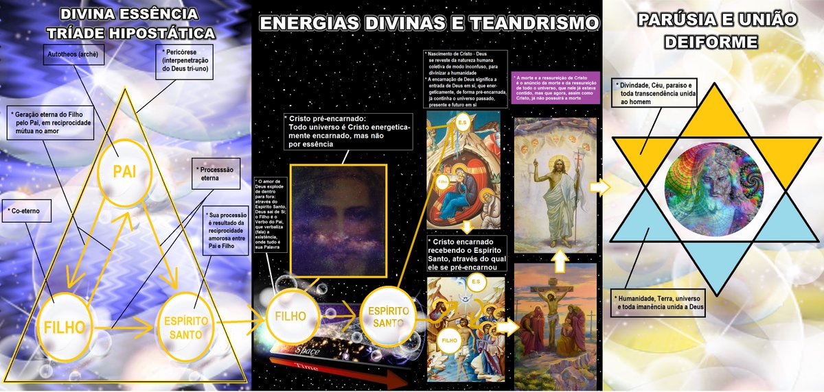 Postulio ☦️🇧🇷 tweet media