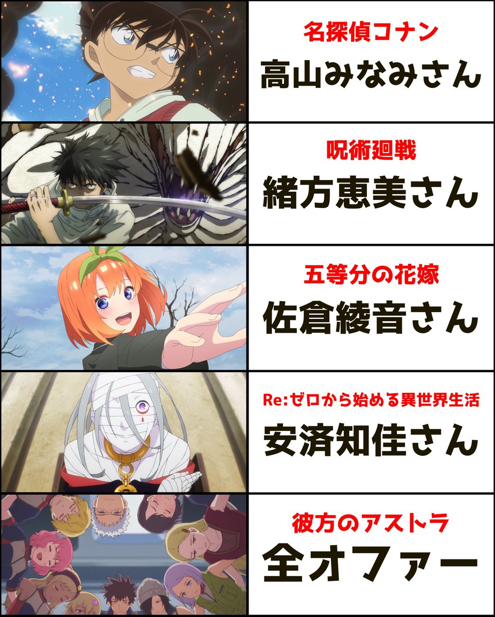オファーで声優をキャスティングしたアニメ 