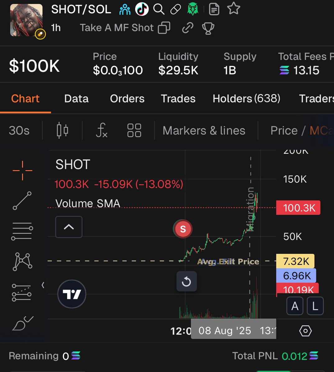 rise_crypt tweet media