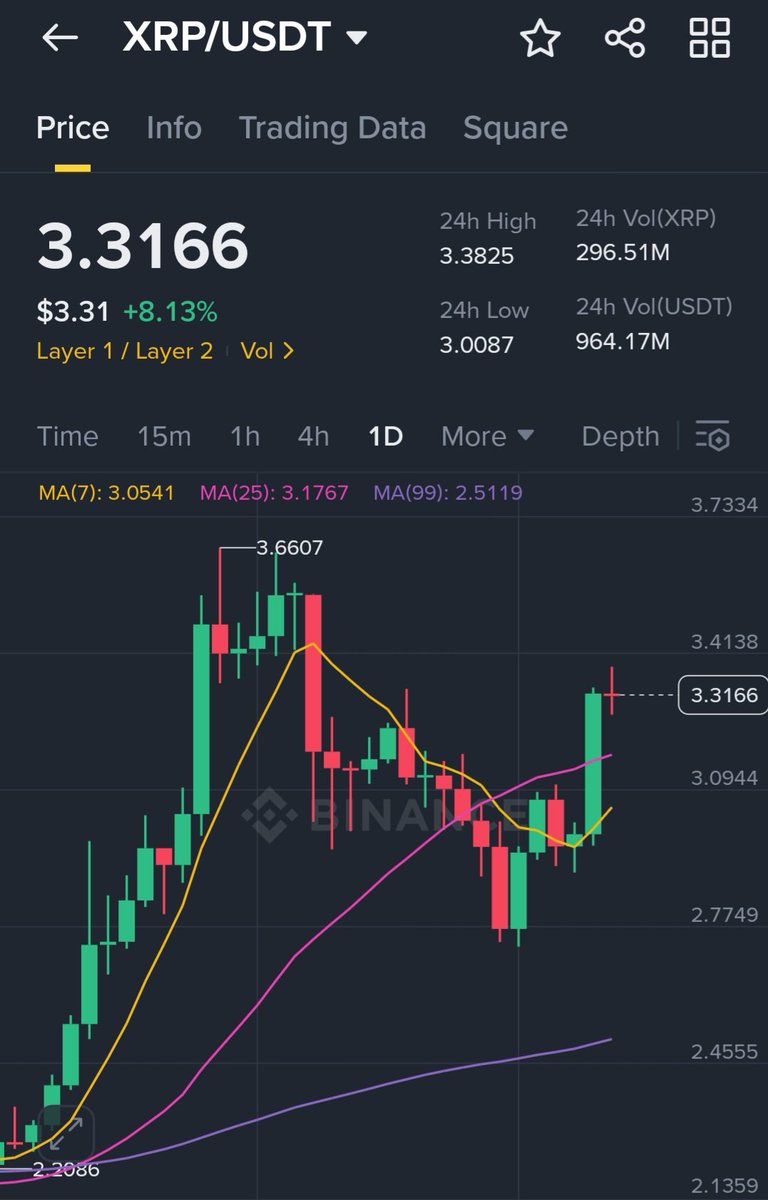 Crypto Maxx tweet media