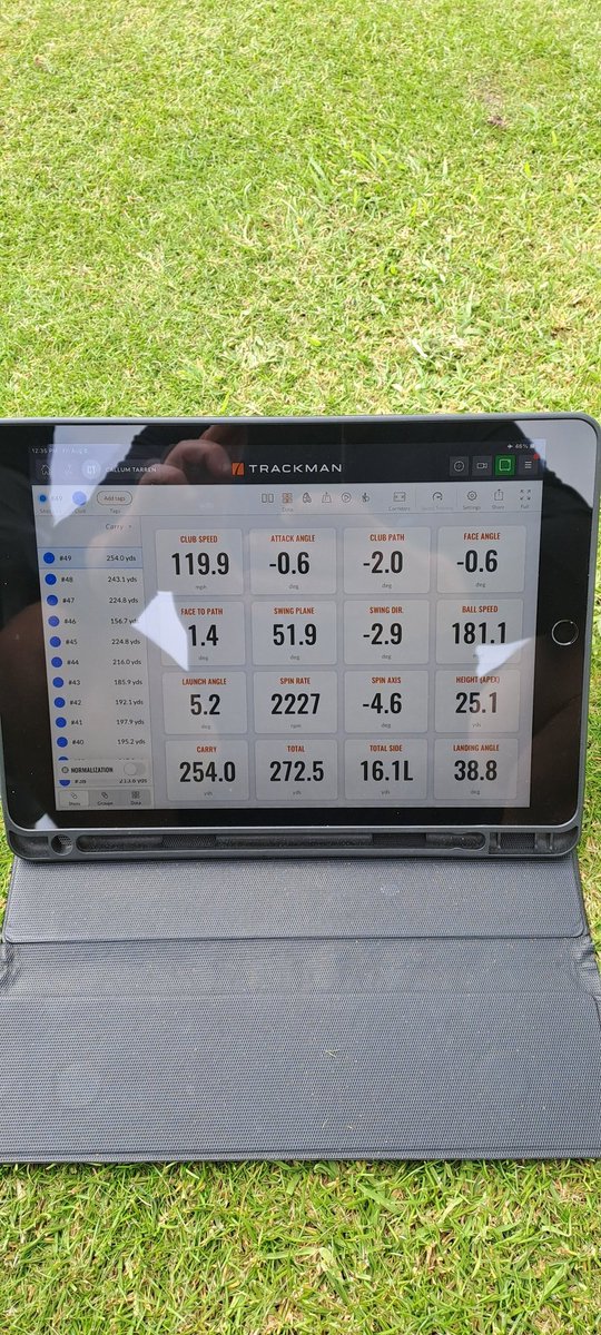 Tad windy into today!! CT 181mph ball......254yards carry!! Wow!