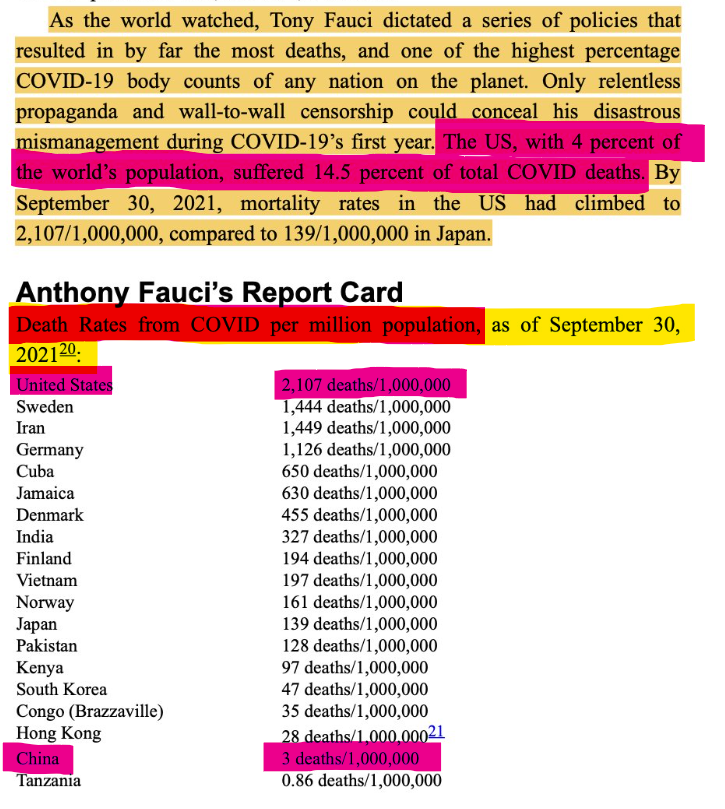 MatrixMysteries's tweet photo. 3. COVID-19 Was a Virus. The Response Was the Real Weapon.

🔹 A virus with a survival rate over 99% became the pretext for unprecedented lockdowns, mass surveillance, and the largest transfer of wealth in modern history. Science bent to politics. Debate was silenced. Treatments were dismissed to fast-track experimental shots. The rules weren’t about health — they were about control.

🔹 COVID-19 wasn’t just a pandemic — it was proof of how quickly fear can dissolve freedoms. In months, entire populations were conditioned to accept censorship, tracking, and obedience — all under the banner of safety. The real infection wasn’t the virus — it was compliance.
