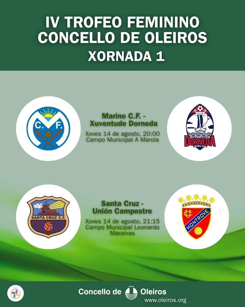 ⚽️🏆 Copa Oleiros feminina

📅 Xornada 1