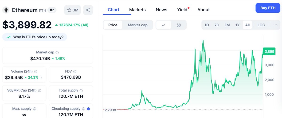 Crypto Caesar tweet media