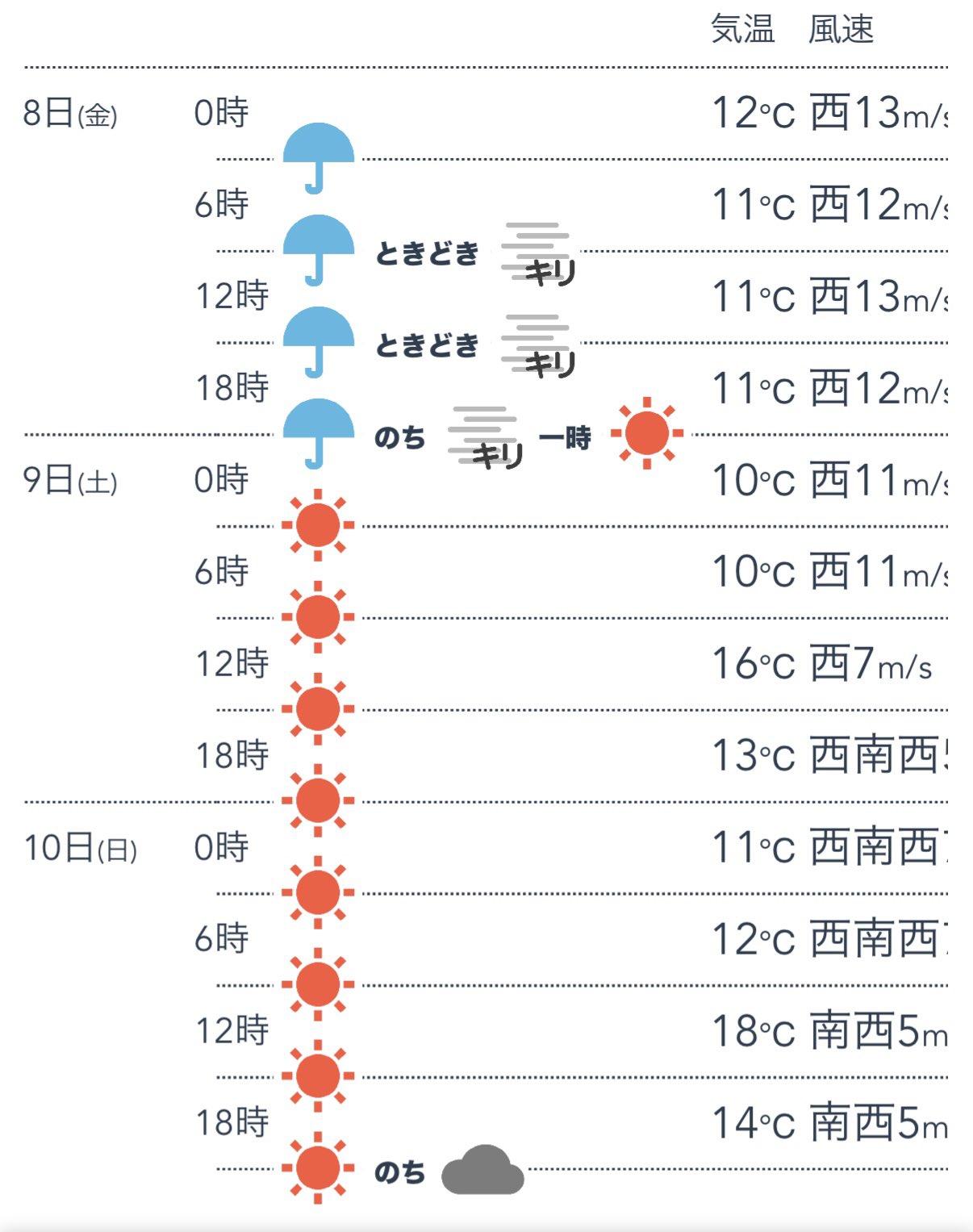 はこ　2点おまとめ そんなとこ気になる？！】ダメ出しされたまさかのポイント