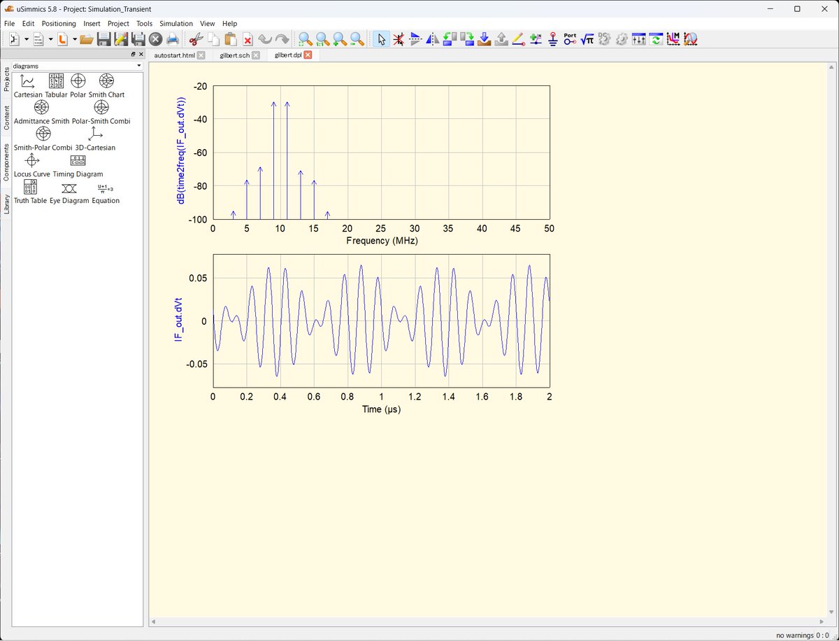 ktm250gs's tweet image. 高周波回路SimのQucsStudioがVer.UpしてuSimmicsと名称変更された。
使った事はなかったが、今回、使ってみた。
かなり高機能な高周波回路Simで、高周波だけでなく、Verilog、VHDLのSim、C++言語のサポートまである。
Sパラやガーバーもサポート。DD6UM OM 一人で作っているのが驚異的！