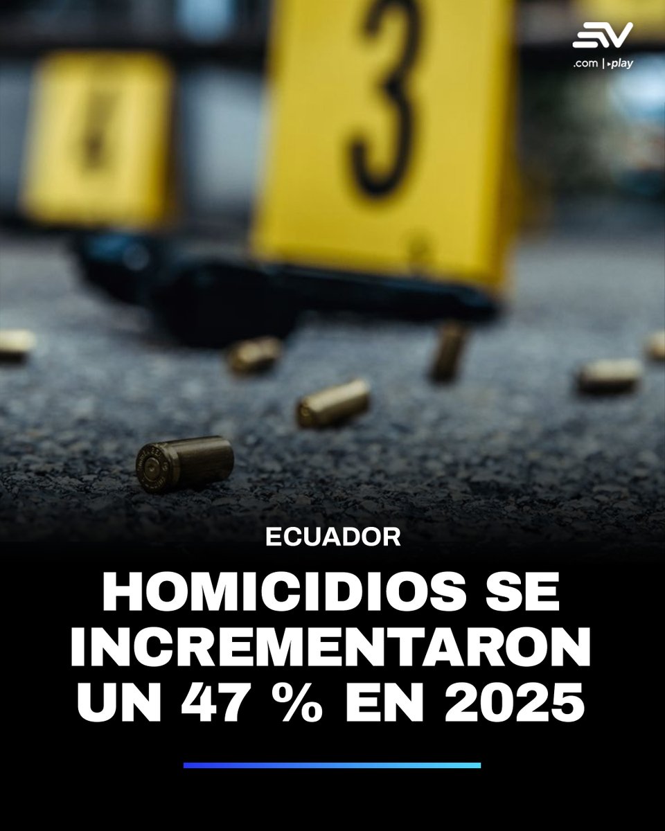 🇪🇨 #Ecuador cerró el primer semestre de 2025 con 4 619 homicidios, la cifra más alta de su historia en un semestre. ▶️ bit.ly/3J4o1oZ