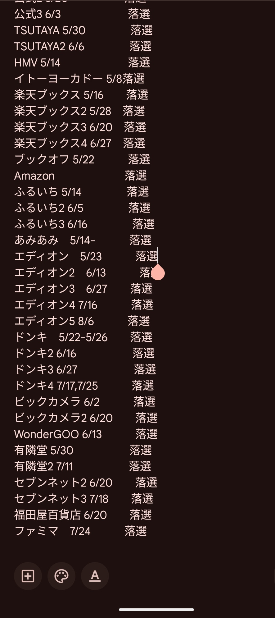 使ったのは一回です。2021年に買いました。 ZX-25R 2021-2022