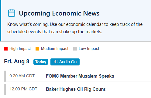 🌅 Good morning!
Nothing today for scheduled economic news. It's Friday so lock in those gains. Don't make the cuts deeper. Trade smart and only take quality setups.
pickapropfirm.com/economic-calen…
🎯 Powered by PickAPropFirm.com