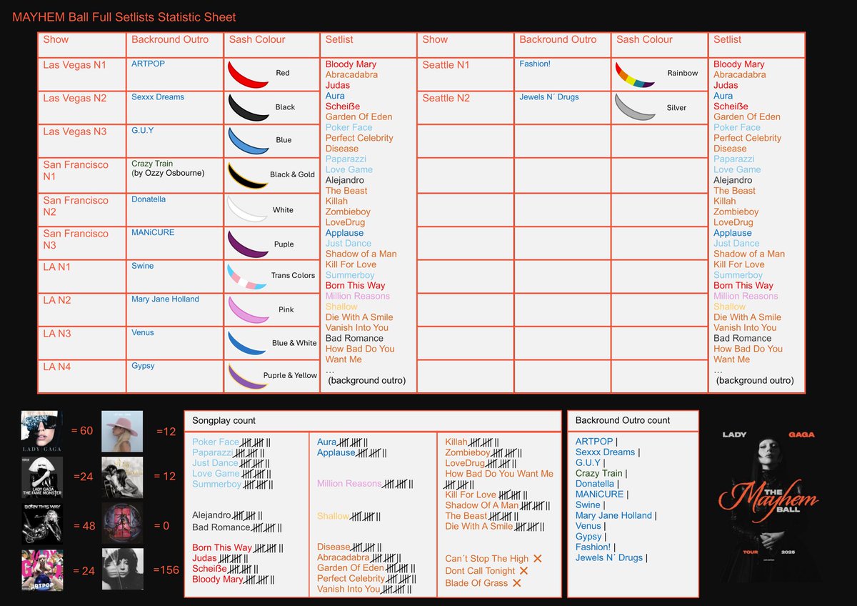 Updated with JND and silver sash color!