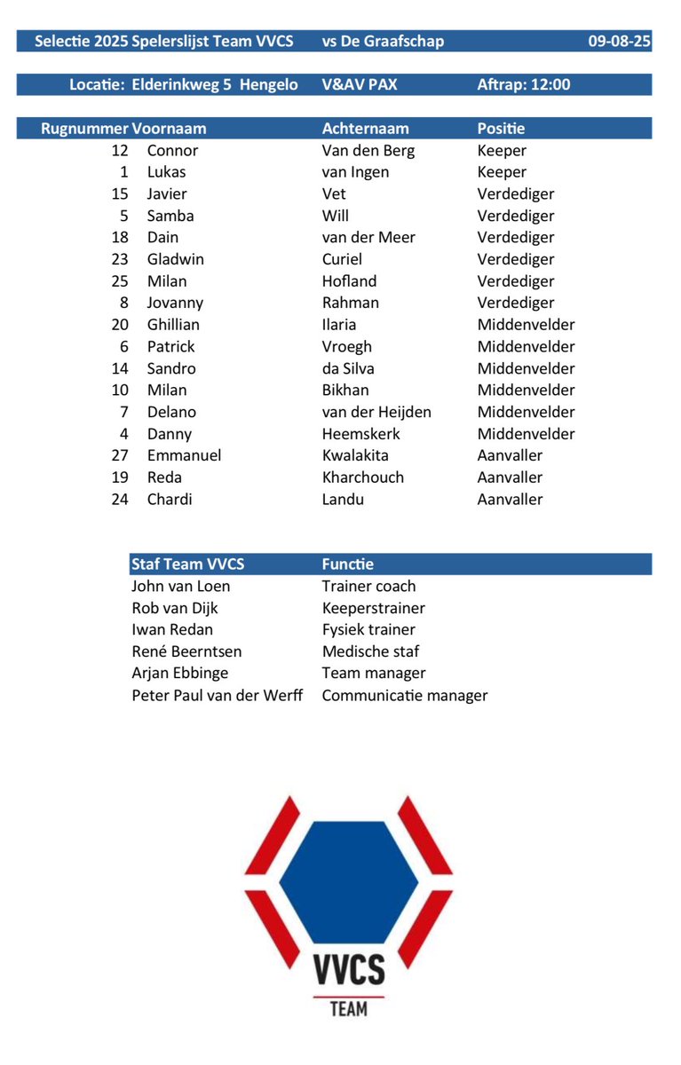 spelersvakbond's tweet image. Spelerslijst voor het duel:
@DeGraafschap - #TeamVVCS

⚽️💫Aftrap: zaterdag 9 aug om 12u 

🏟️ Locatie:
V&amp;amp;AV PAX
Elderinkweg 5
7255 KA  Hengelo 

#teamvvcs #gravvcs