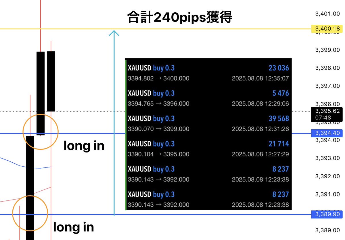 金原勝人 tweet media
