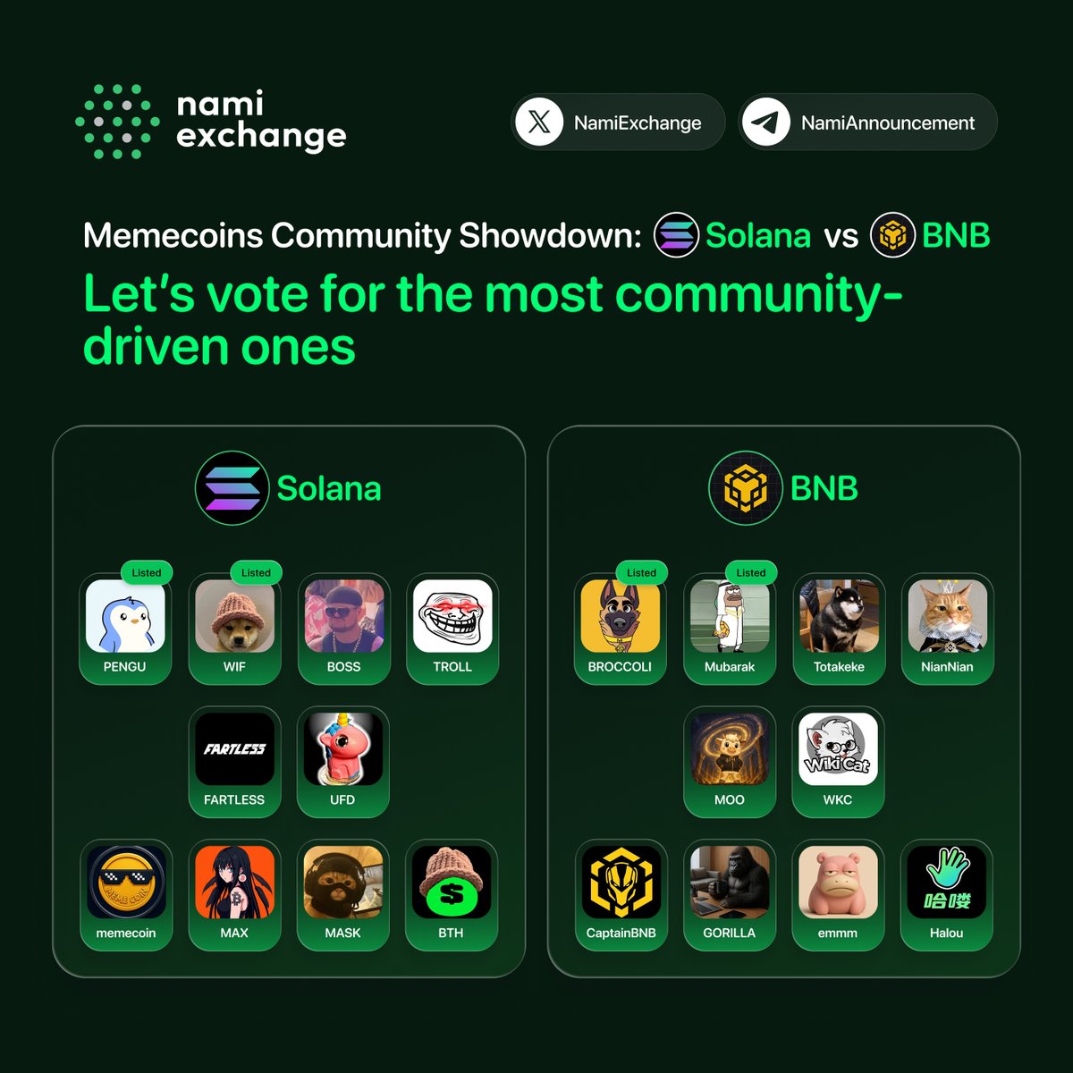 🚨 MEMECOIN COMMUNITY SHOWDOWN ALERT 🚨

🔥 $BNB vs $SOL - It's time to vote for the most community-driven memecoins! 🗳️

🟡 <a href="/BNBCHAIN/">BNB Chain</a> army bringing: #BROCCOLI714 #MUBARAK #Totakeke #NianNian $MOO $WKC #CaptainBNB #GORILLA $emmm $Halou

🟣 <a href="/solana/">Solana</a> squad featuring: $PENGU $WIF