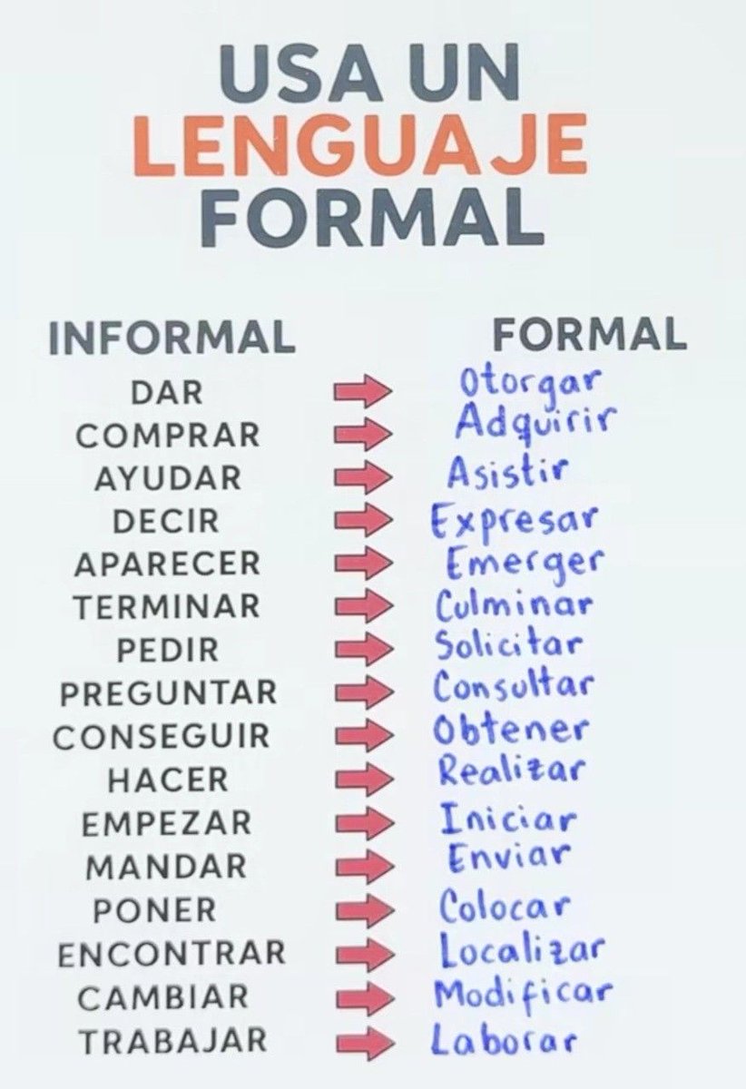 Errores gramaticales tweet media