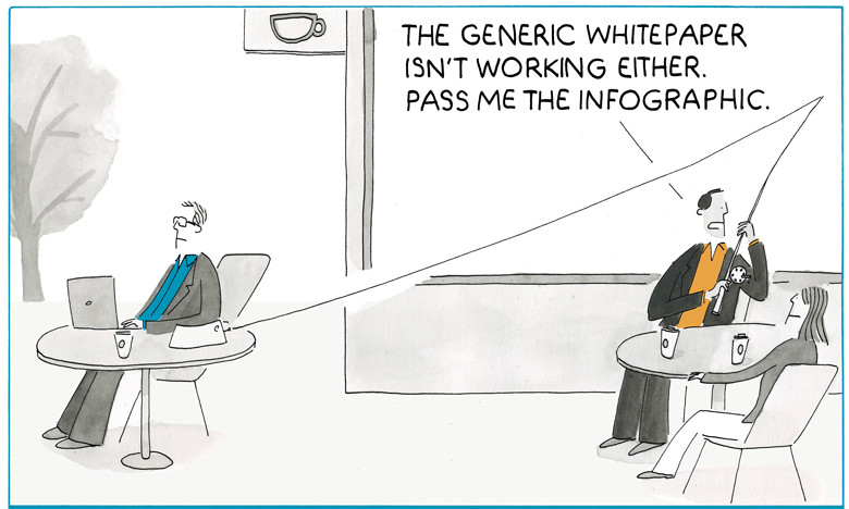 roguethink's tweet image. #SalesEnablement is not about assets and things. 

How great would it be if your prospect would actually tell you what they want? But they don&apos;t. They just expect you to know. 

What #methodologies are you using to figure out what prospects aren&apos;t telling you?