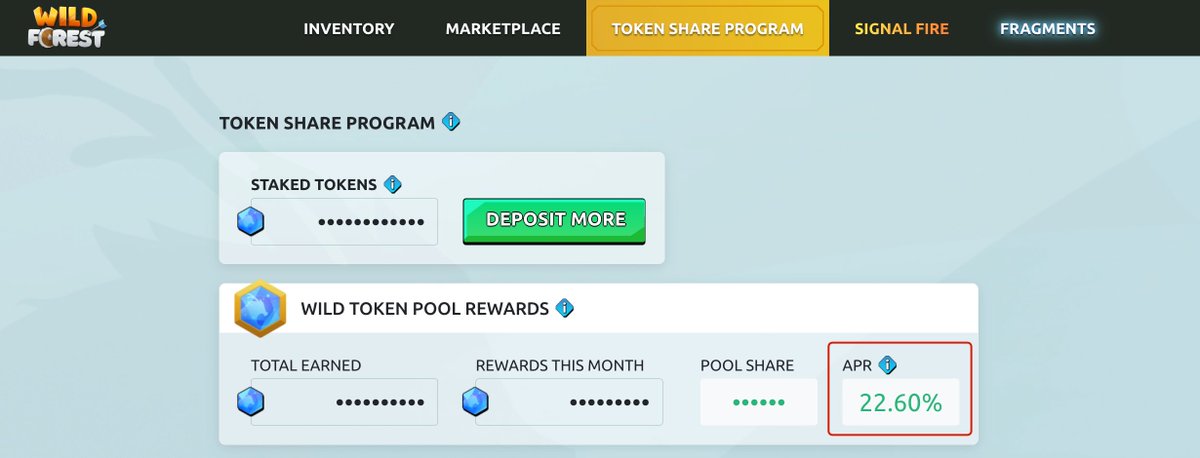 GM <a href="/Ronin_Network/">Ronin</a> fam 💙

This is the LIVE PROOF that people are getting back to <a href="/playwildforest/">Wild Forest</a> and spending money

From 2% to 9% and now to 23% APR is not a joke; all coming from in-game spending

FYI, this APR is coming from 11.5% of in-game spending from yesterday. Also, the