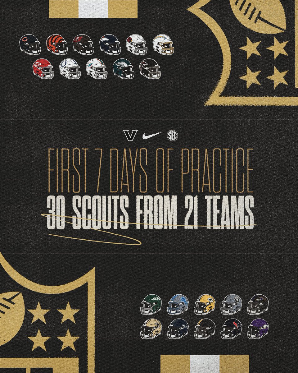 VandyFootball's tweet image. All eyes on the Dores