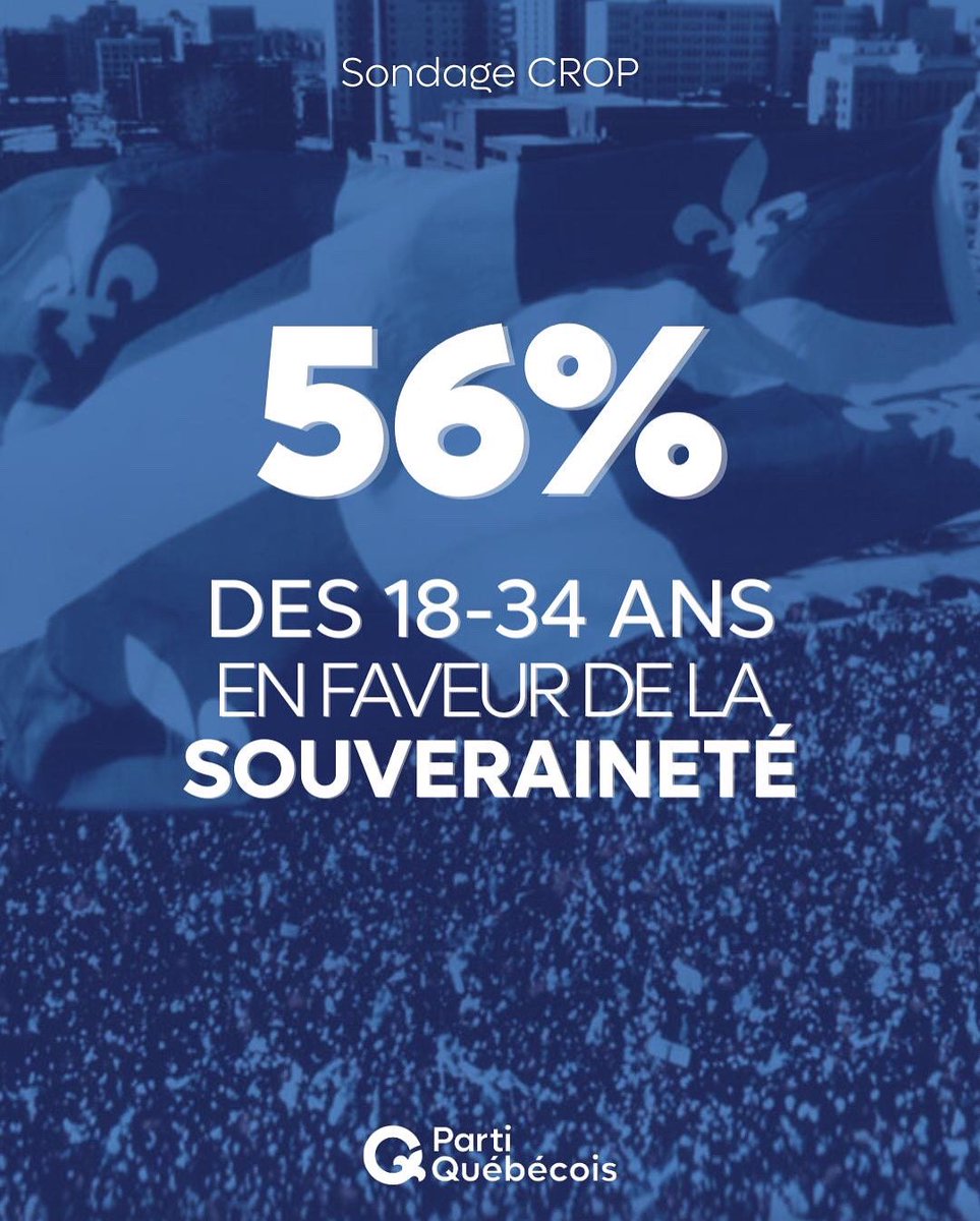 Les jeunes le savent, la seule façon d'assurer notre avenir financier, linguistique et culturel est de sortir du Canada. 

Selon le président de la firme CROP, cette montée est attribuable à la « désillusion envers la capacité d’Ottawa à faire quelque chose pour leur vie ».