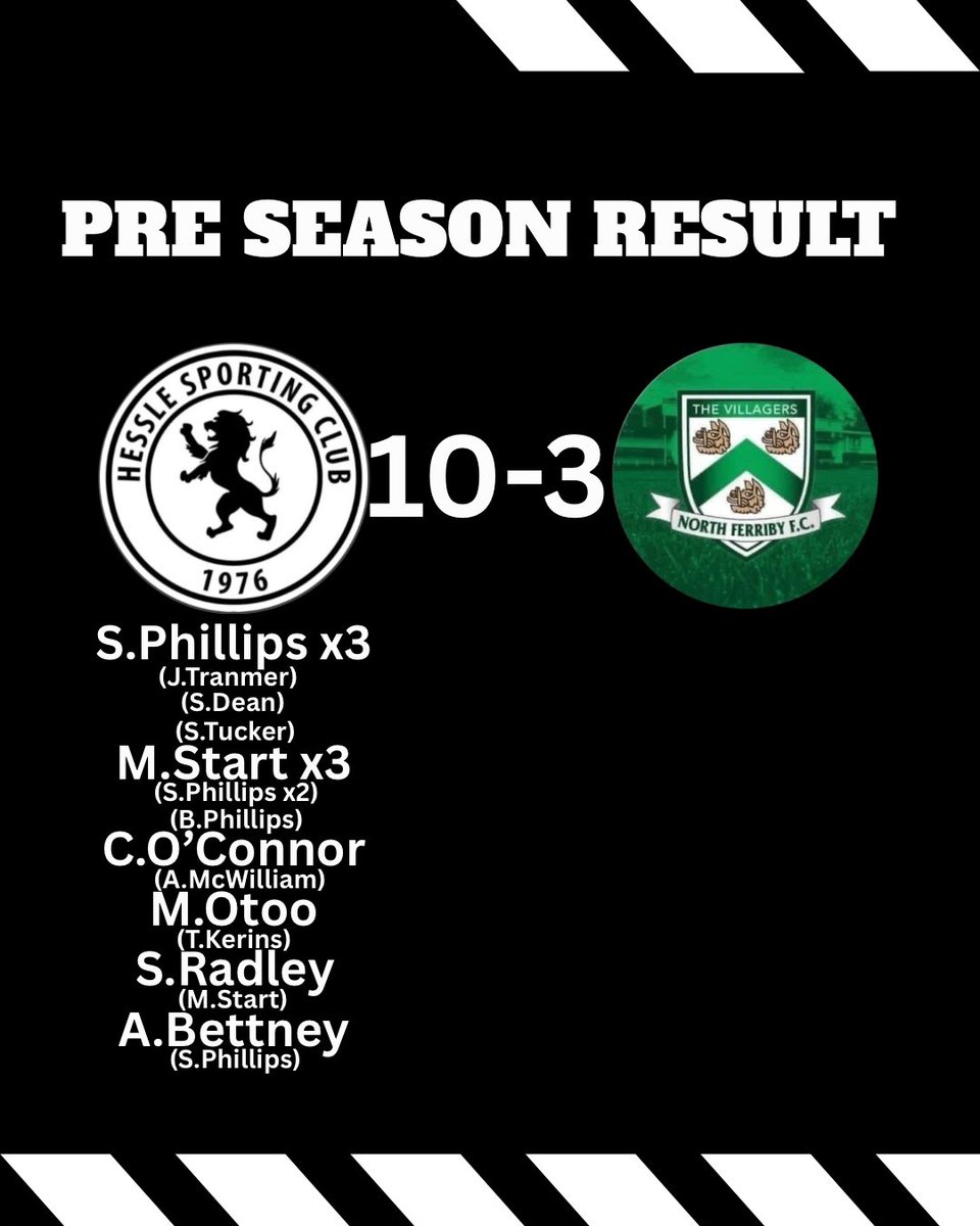 Another pre season game boxed off last night at home. 

Well below par in the opening exchanges but in the end our quality in and out of possession showed. 

1 more tomorrow against North Cave at home. Info to follow later this evening.