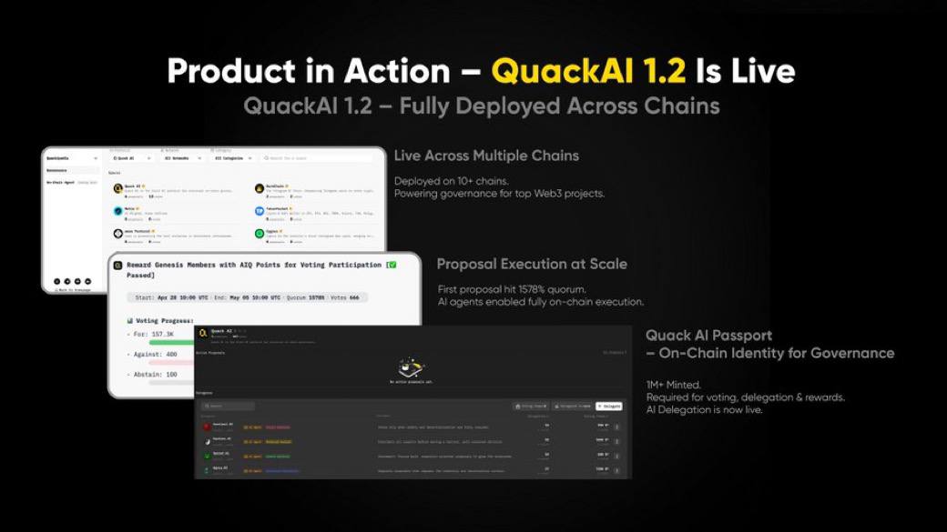 IkoWEB3's tweet image. Most people want a voice in the protocols they believe in but staying informed, voting in time, and tracking endless governance proposals quickly becomes a full-time job.
The ideal of decentralized decision making often turns into silence from the very people it was meant to…