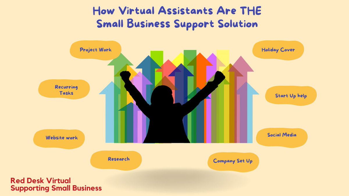 How Virtual Assistants Are THE Small Business Support Solution 
buff.ly/UzsJpkf 
#VirtualAssistant #Wendover #Buckinghamshire