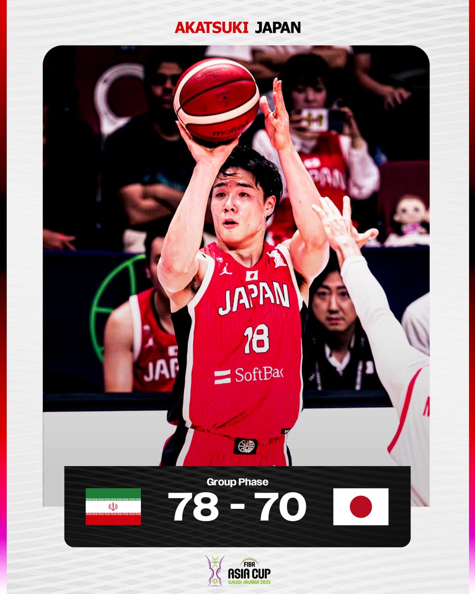 接戦を繰り広げるも、一歩及ばす敗戦。 【試合終了】 イラン🇮🇷 78-70