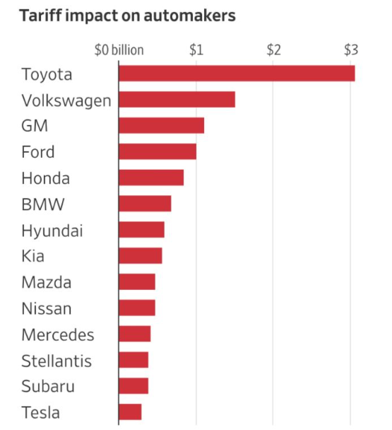 Car Dealership Guy tweet media