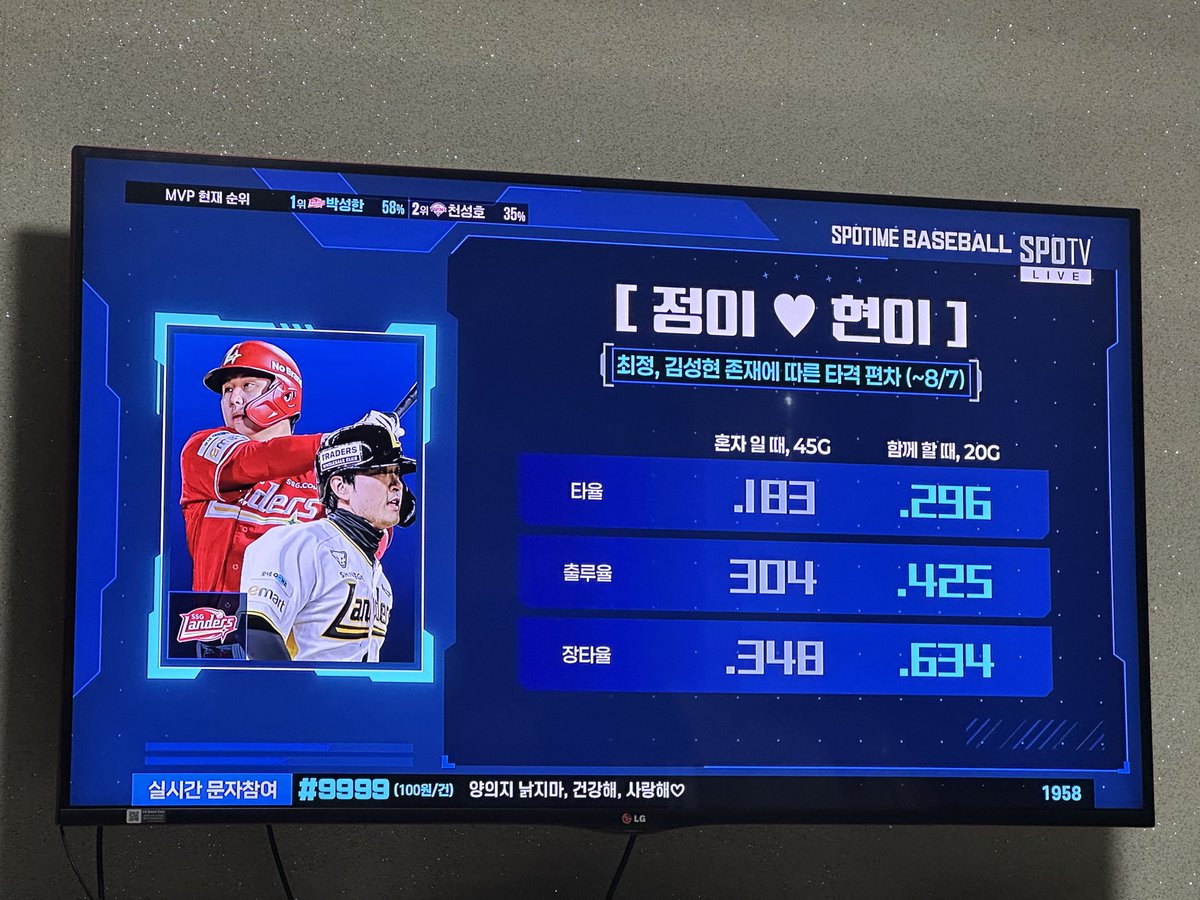 정이♡현이