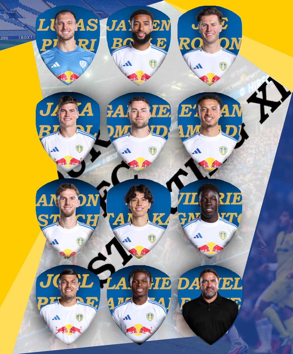 RTLOGOS1's tweet image. Predicted @LUFC lineup for the 25/26 season (No transfer predictions) @lufc @football