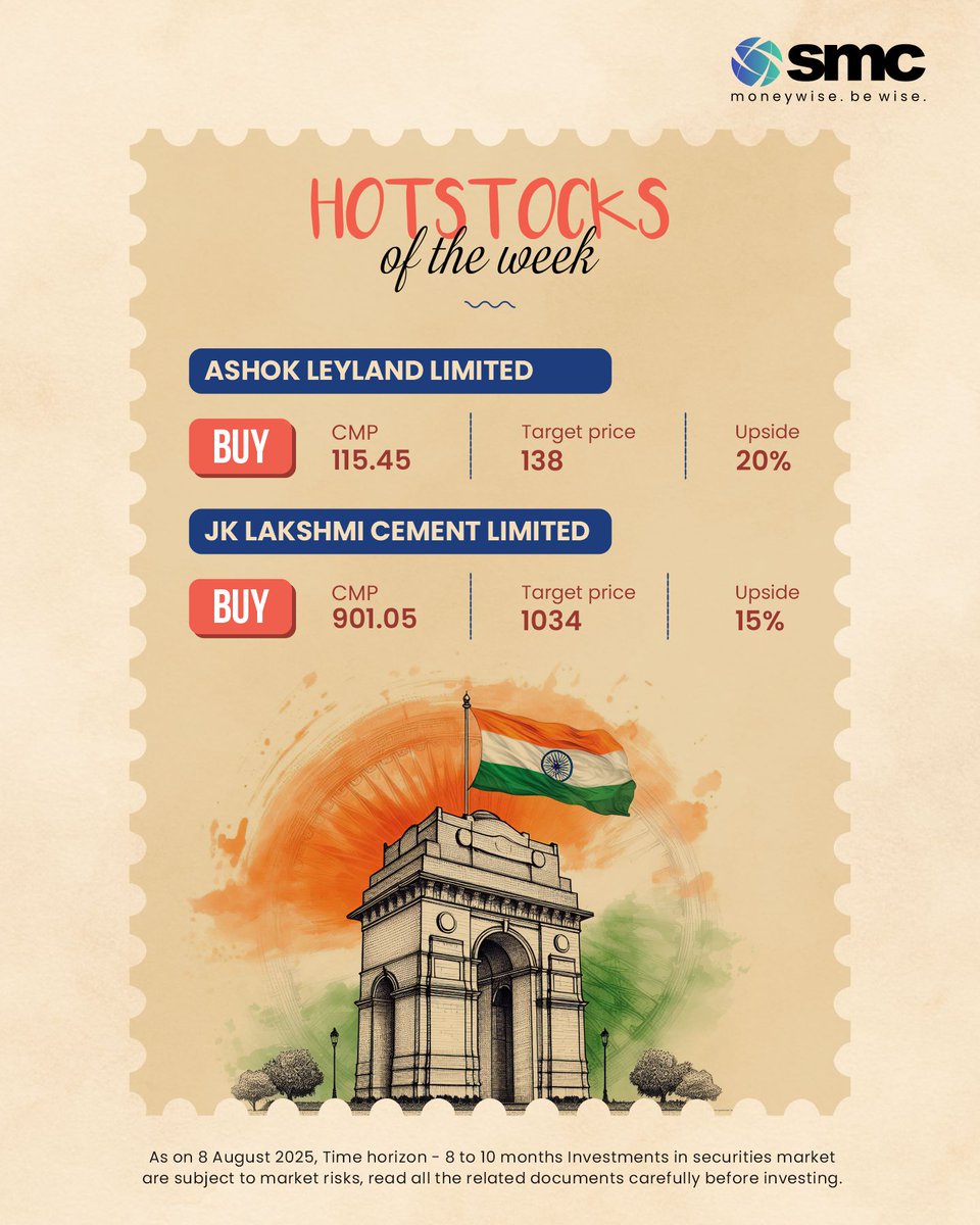 Hot Stocks of the Week by SMC August 8, 2025 Ashok Leyland Ltd CMP 115.45 Target 138 Upside 20 JK Lakshmi Cement Ltd CMP 901 Hot Stocks of the Week by SMC August 8, 2025 Ashok Leyland Ltd CMP 115