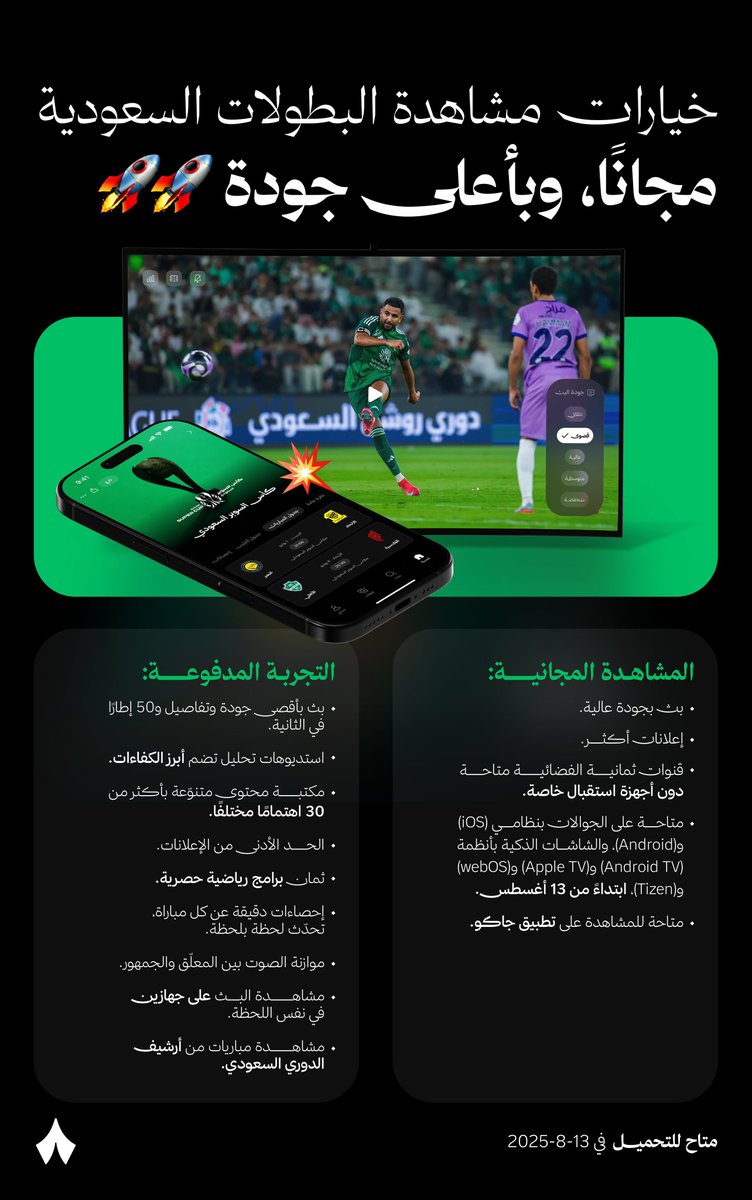 🚨 الفرق بين التجربة المجانية والتجربة المدفوعة في تطبيق ثمانية.