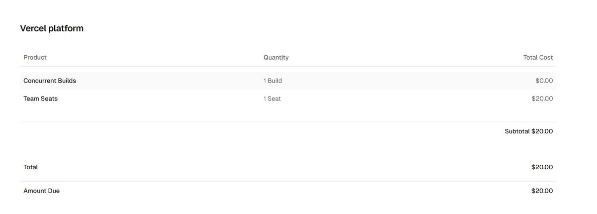 hey <a href="/kapehe_ok/">Kap</a>,

need some help, idk why it's charging me money. 

and also those -$300 are missing too!
