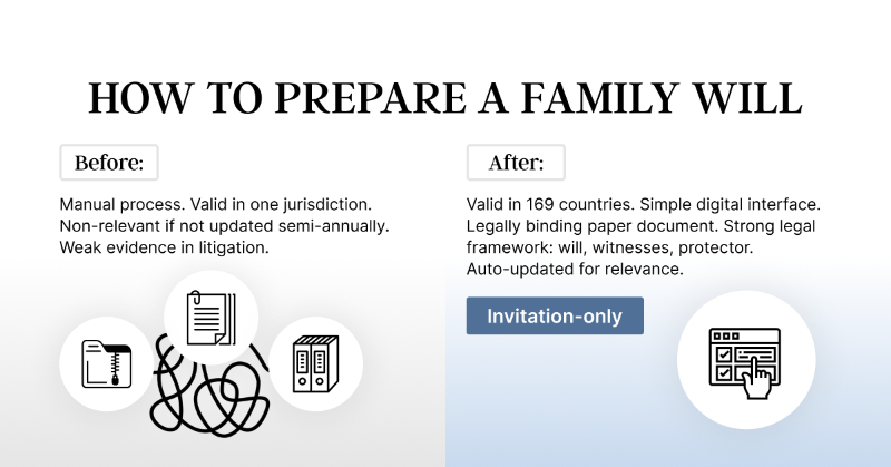 OwnerOneFamily's tweet photo. Do your wife and kids know you don’t have a will?
Are they ready for court battles, frozen assets, and extra costs to claim what’s theirs?
Do it once, enjoy lifelong peace of mind.
Made for global families with $3M+ wealth in 2+ countries.
Valid in 169 countries.