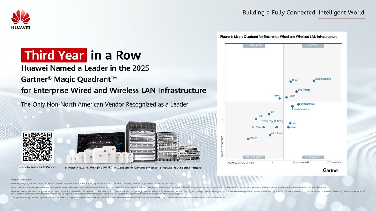 Huawei Enterprise Southern Africa tweet media