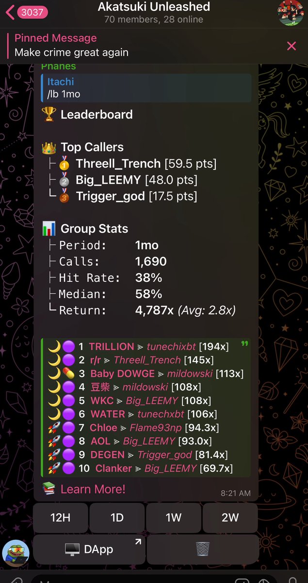 UnleashedFNF's tweet image. Make crime great again