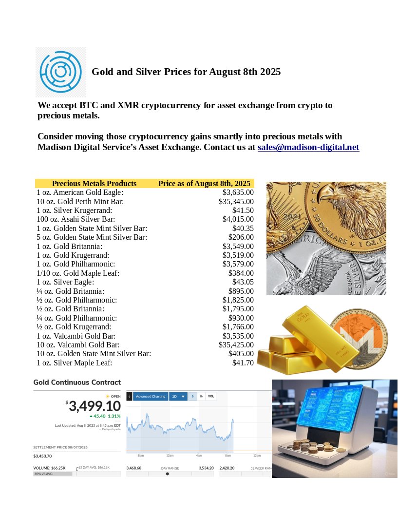 PFJ Rogowski (@pfjrogowski2025) on Twitter photo Gold, gold, and more gold. The price appreciation is being pushed by uncertainty and tariffs.
Own your gold today as it is the top of the pyramid of real wealth.
Own your today.
Contact us today at sales@madison-digital.net or on the great freedom site of XMR Bazaar - Gold, gold, and more gold. The price appreciation is being pushed by uncertainty and tariffs.
Own your gold today as it is the top of the pyramid of real wealth.
Own your today.
Contact us today at sales@madison-digital.net or on the great freedom site of XMR Bazaar -