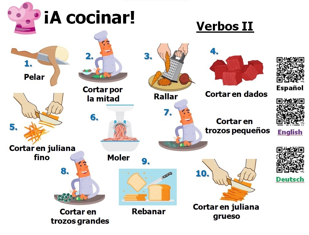 SpanishMucho's tweet photo. 🇬🇧*Let's cook! - Verbs II- Do you know this vocabulary? Continue the activity here: https://t.co/qP4ryqhQji Have fun! (•◡•)
#spanish #spanishfood #SpanishFork #español #spanishclasses #cookinginspanish #SpanishClassesOnline https://t.co/UzOsyzpxta