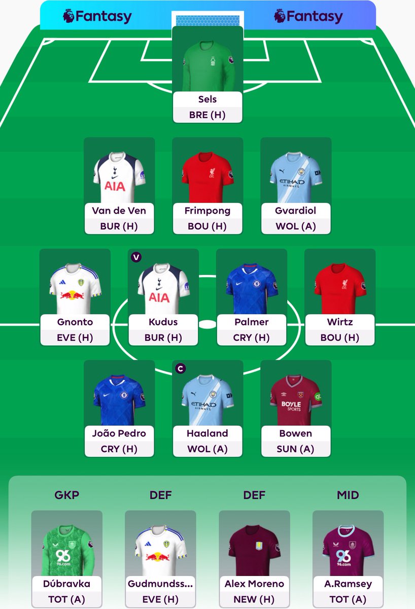 GeezerFPL's tweet photo. You know what. 

I think I’m pretty much settled for GW1. 

Nobody there screams big risk to me? https://t.co/G3nTUlbU88