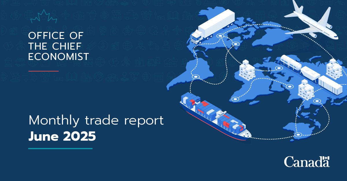 The June Monthly Trade Report is live!

📈 In June, Canadian exports of goods and services increased by 0.9%, reaching $79.7 billion.

Read the full report: international.canada.ca/en/global-affa…
