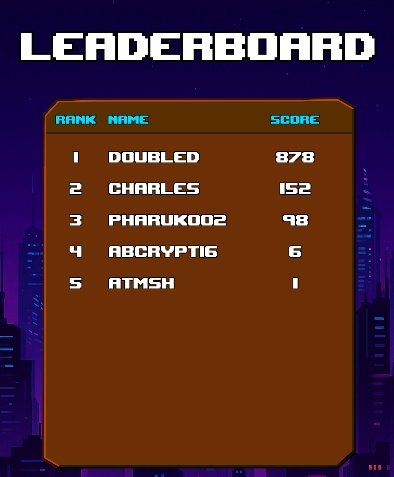 🚀 Flappy Boss is  ain't playing.
The streets already know  the leaderboard isn’t for the faint of heart 🏆
Who’s taking the crown this week? 👑
💰 $BOSS + $QUAI rewards are waiting for the real champions.

🕹 Step in Flap harder Rule harder.
Hop in [ Flappyboss.com ]