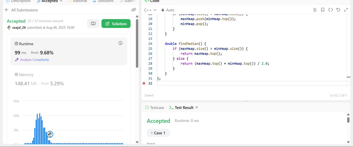 gupta_seajal's tweet image. Today’s wins ✅
🔹 Valid Anagram
🔹 Median of Data Stream – real-time median using priority queue in C++
Every line of code = one step closer 🚀
#LeetCode #CPP #PriorityQueue #100DaysOfCode #Coding