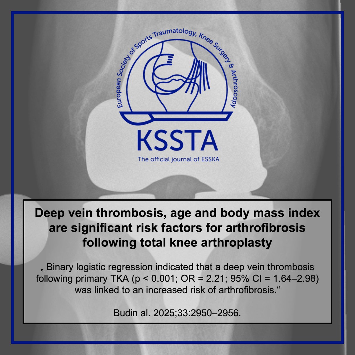 What are the risk factors for arthroﬁbrosis after TKA? Find out in this new KSSTA study!
 
#knee #TKA #arthroplasty #clinicalstudies #KSSTA
 
Read here: doi.org/10.1002/ksa.12…