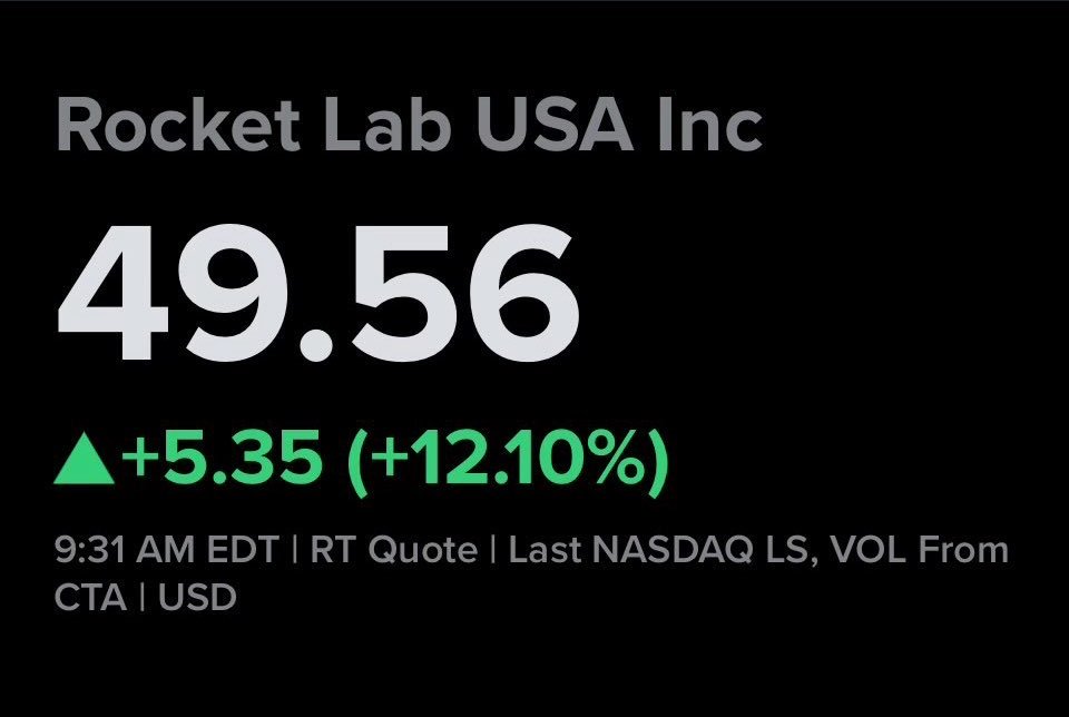 $RKLB

Now that’s a post earnings-day opening!