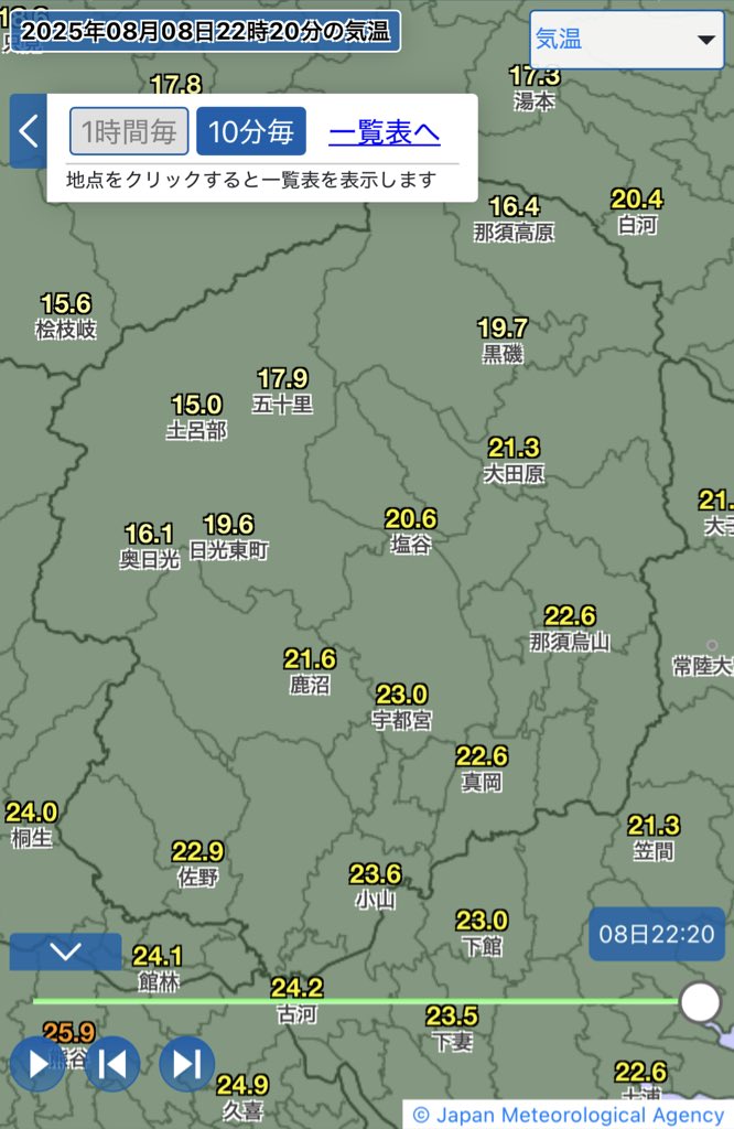 この快適さを体感すると秋が待ち遠しくなる