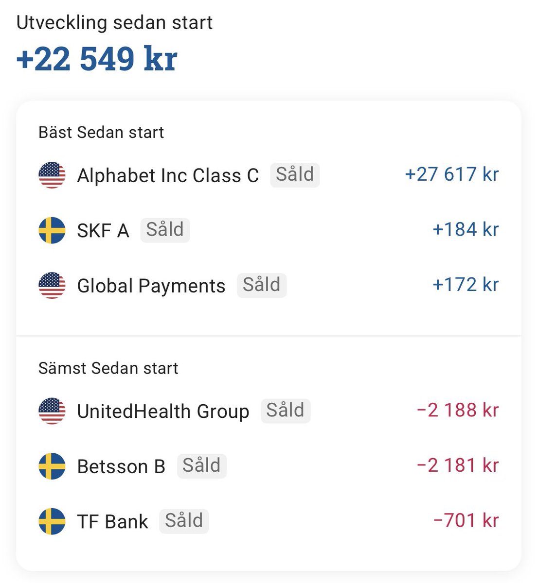 Sigge karlsson tweet media