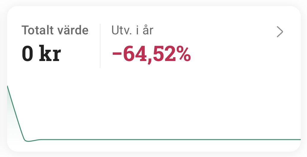 Sigge karlsson tweet media